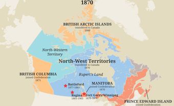 Territoires du Nord-Ouest, 1870