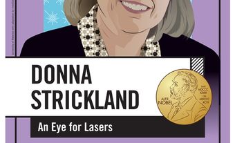 Poster about the work of Donna Strickland