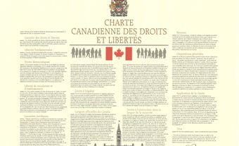 Charter of Rights and Freedoms (French)